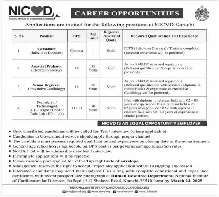 NICVD Jobs 2025 Apply Online