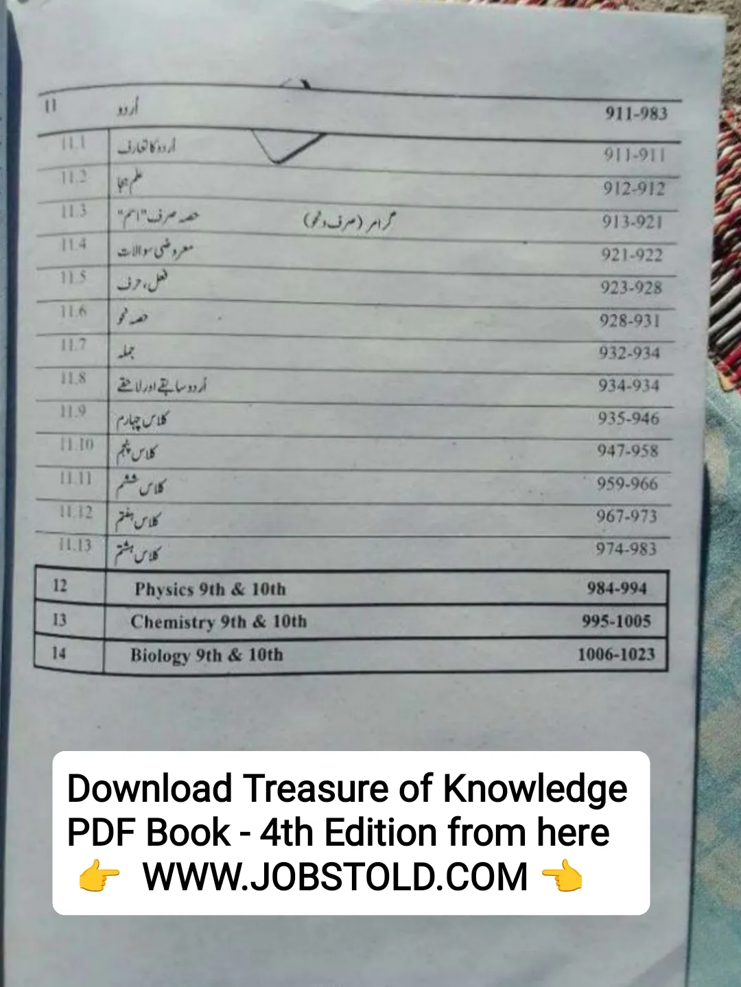 Treasure of Knowledge PDF Book