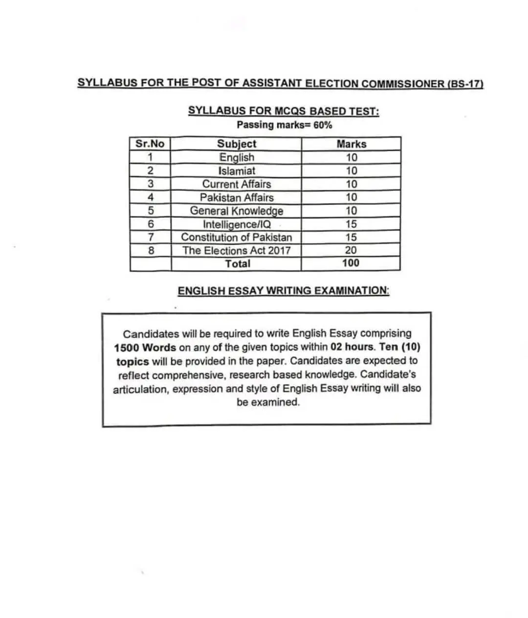ECP Assistant Election Commissioner Official Syllabus 