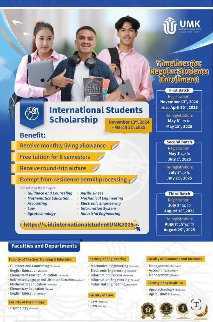 Fully Funded Indonesian Scholarship 2025