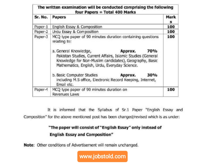 PPSC Tehsildar/Naib Tehsildar official syllabus 