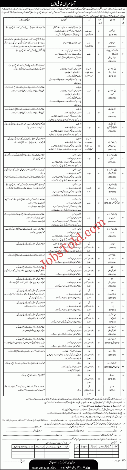 601 Regional Workshop EME Quetta Cantt Jobs 2024