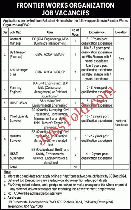 FWO Jobs 2024