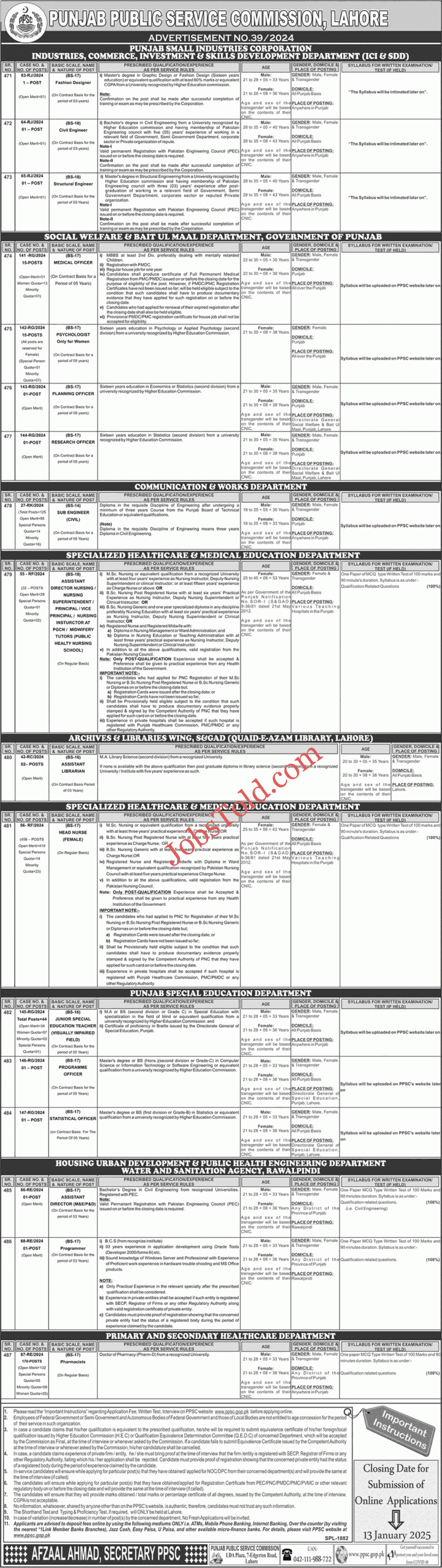  PPSC Jobs 2024-2025 