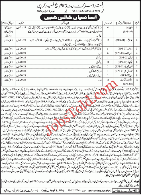 District and Session Court Malir Karachi Jobs 2024-2025 