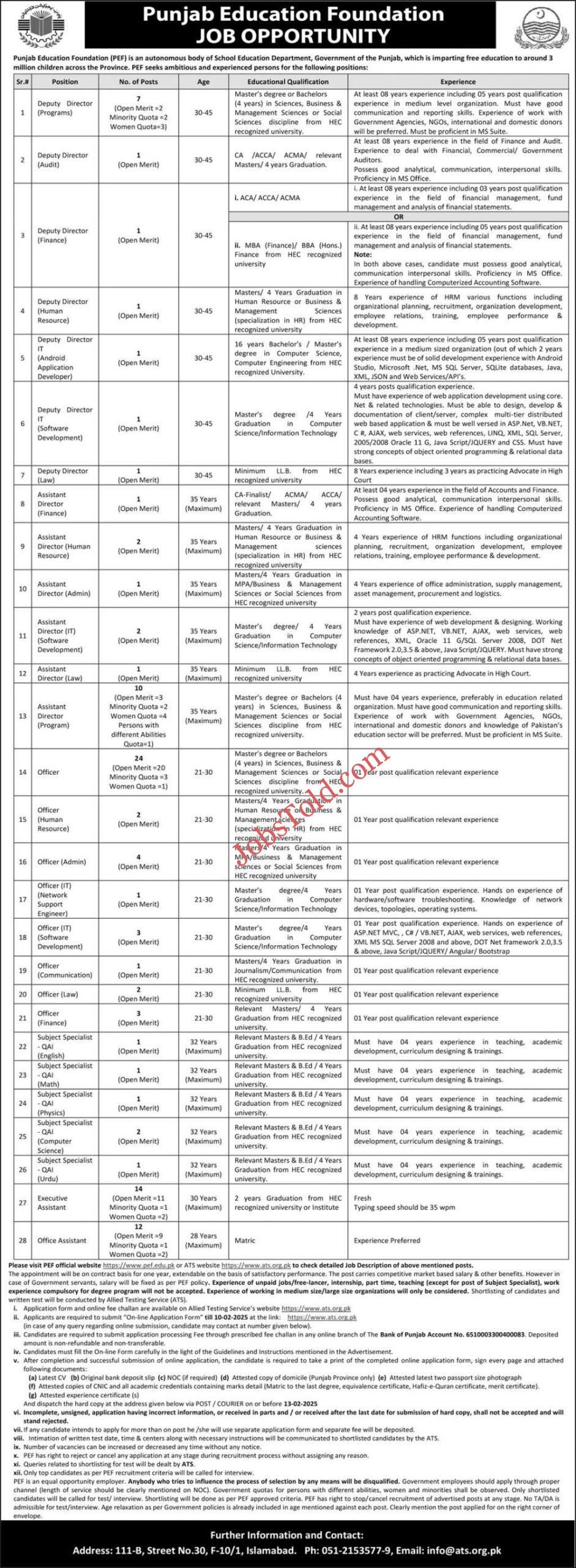 Punjab Education Foundation Jobs 2025 