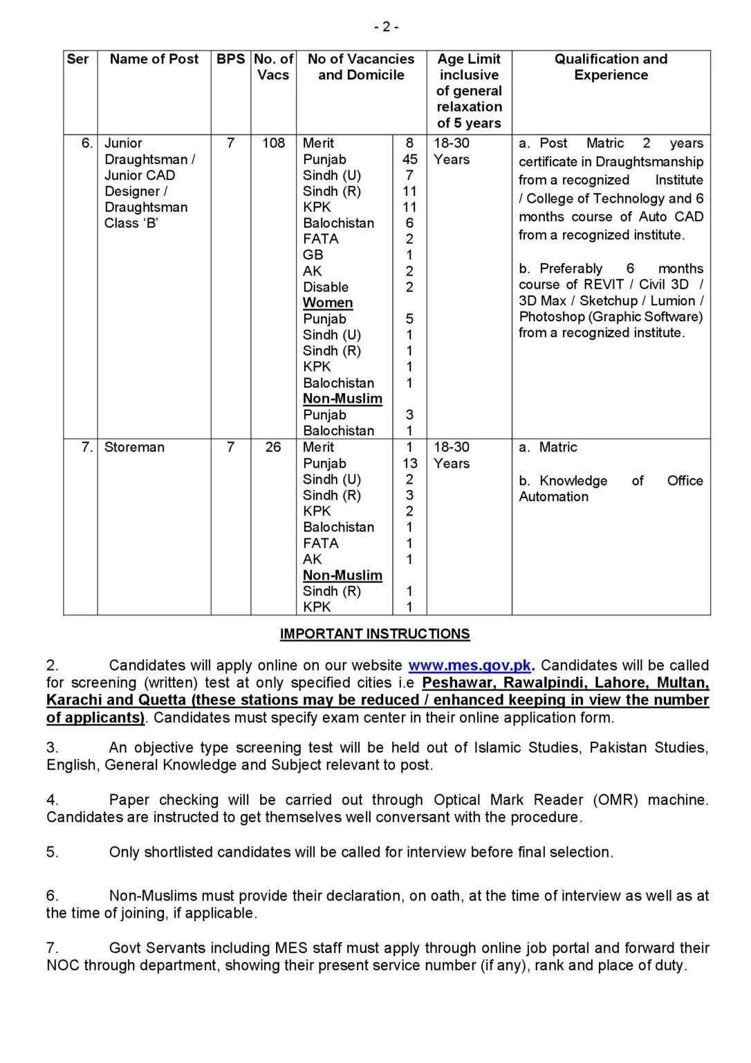 MES Junior Draughtsman Jobs