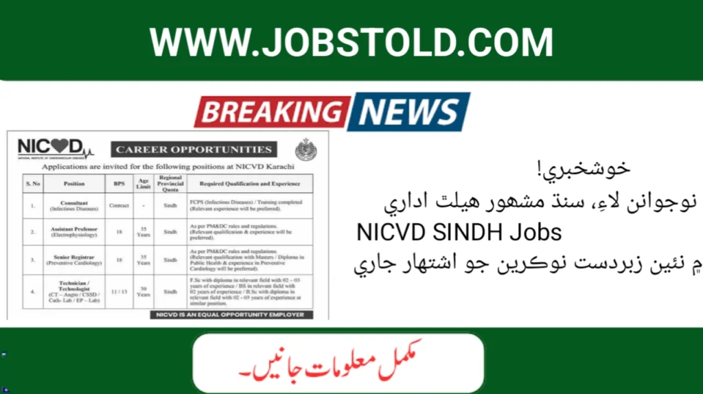 Latest NICVD Job Opportunities