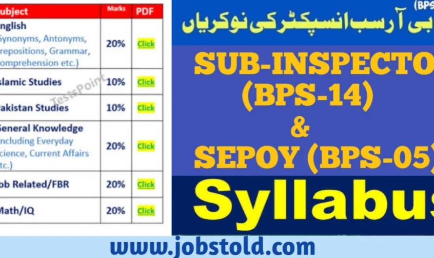 FBR Sub Inspector and Sepoy Syllabus 2025