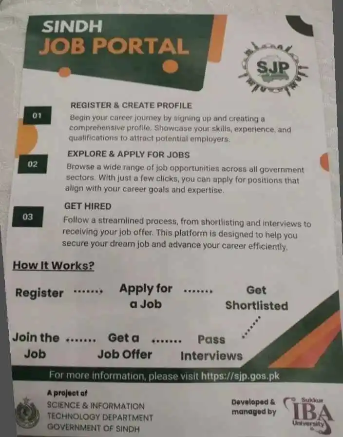 Sindh Job Portal Official Flyer Sindh Job Portal registration guide sjp.gos.pk official flyer
