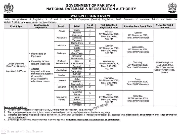 NADRA Junior Executive Jobs Sindh