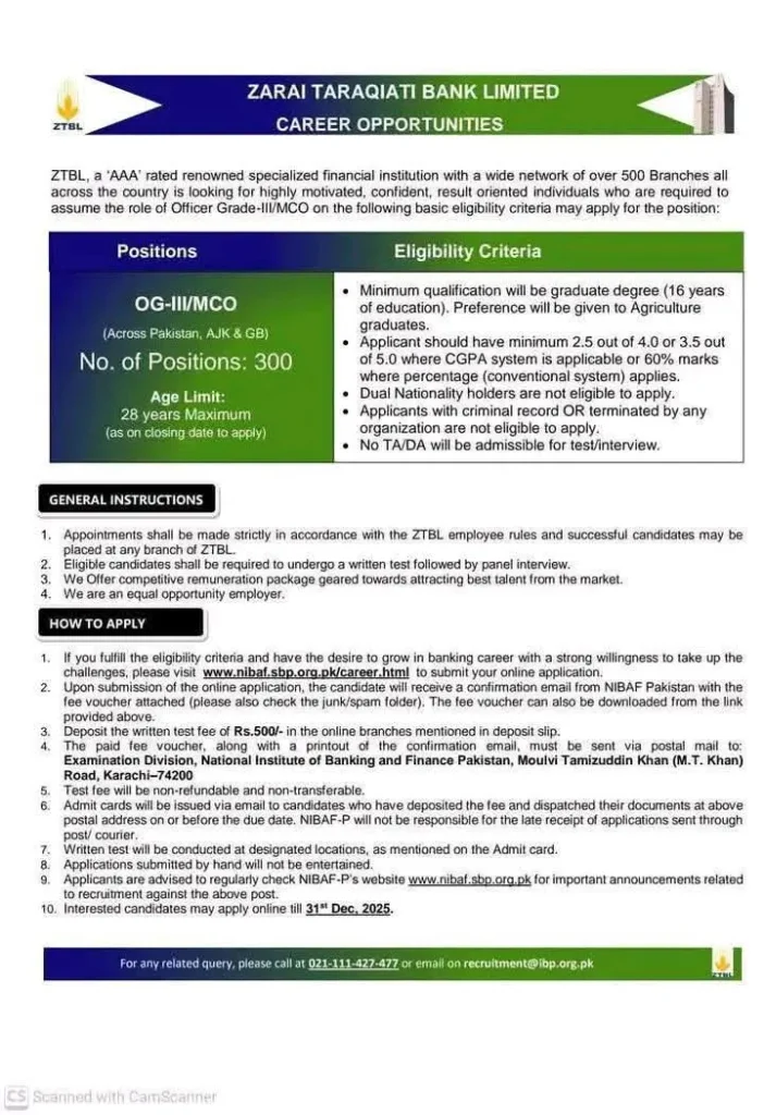 ZTBL Bank Job Advertisement 