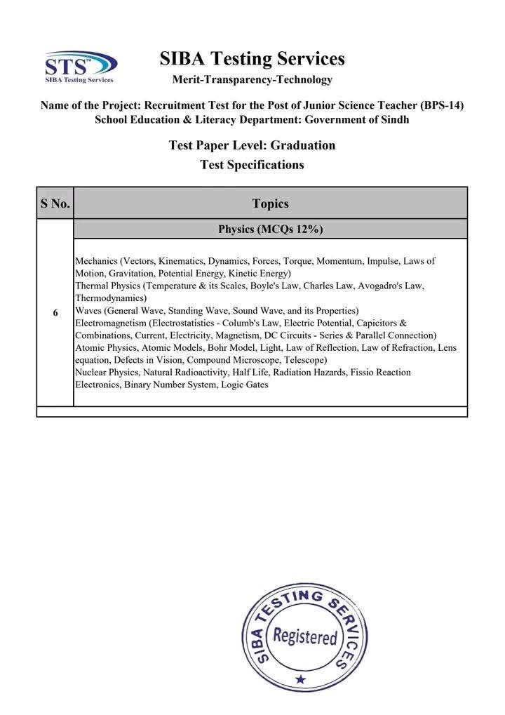 JST Physics Syllabus 