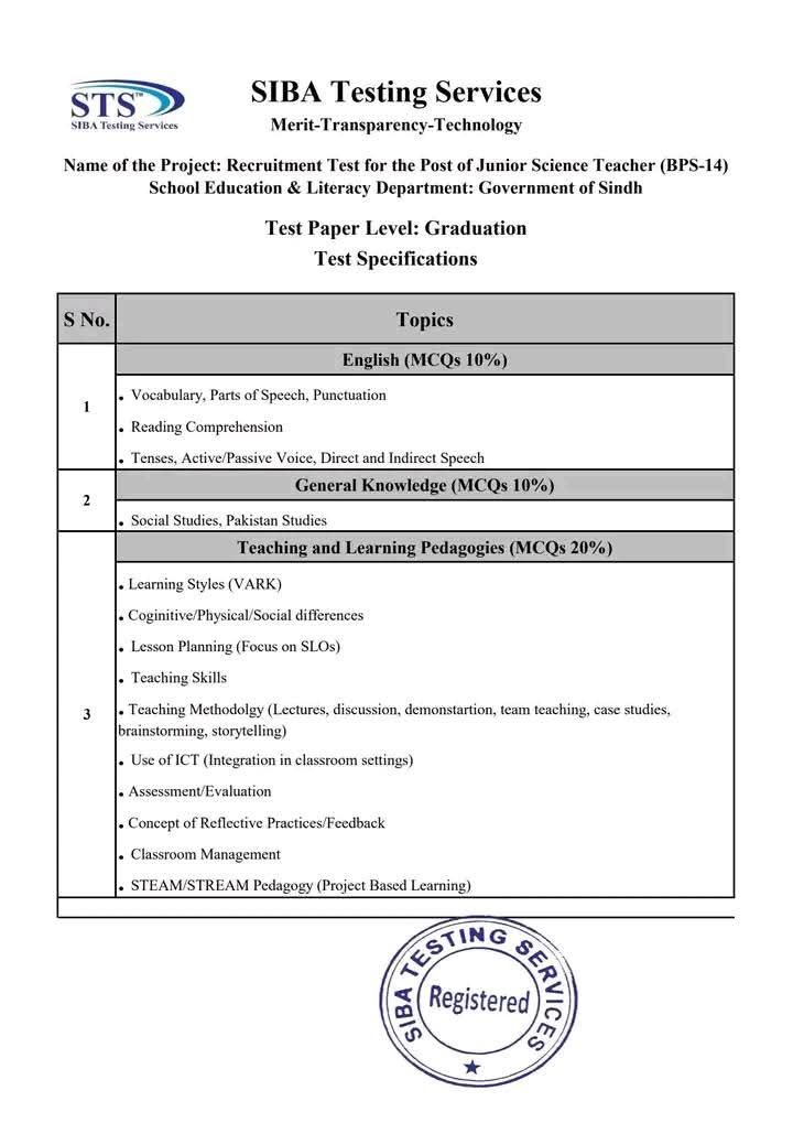 JST Pedagogy Syllabus 
