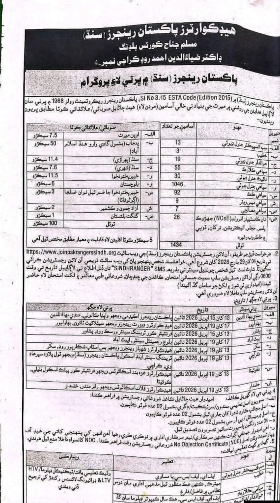 Pakistan Rangers Jobs Advertisement 