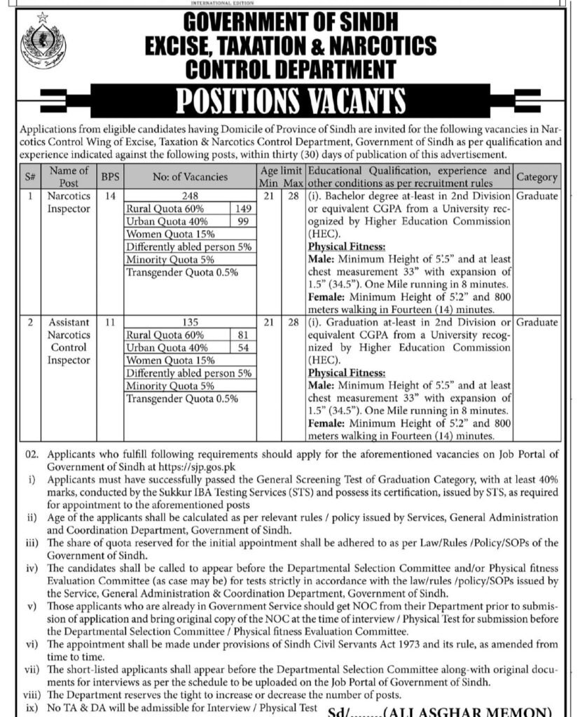 Narcotics Inspector job advertisement 